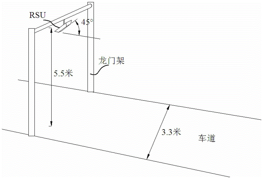 Positioning method, device and system