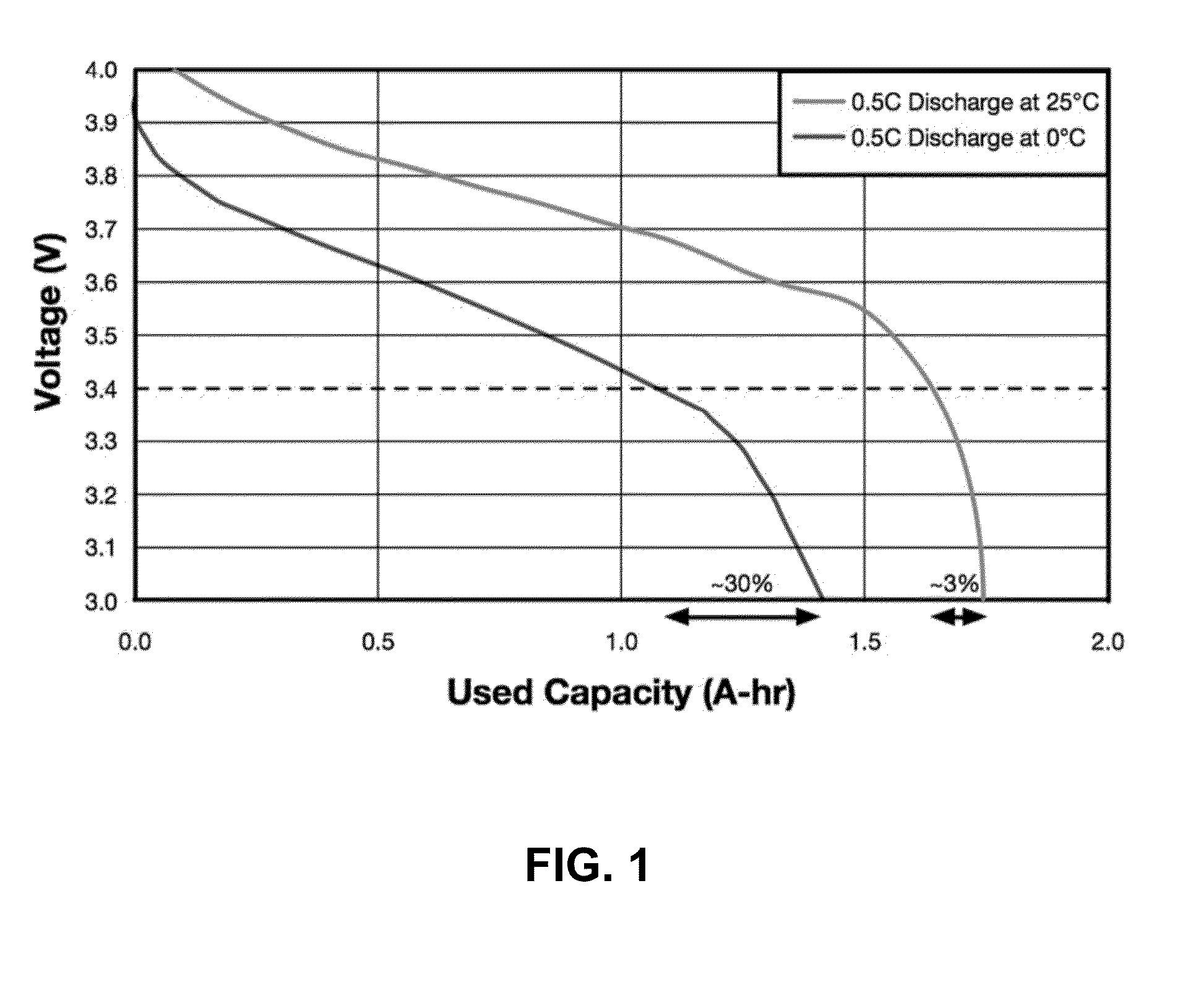 Multi-phase battery charging with boost bypass