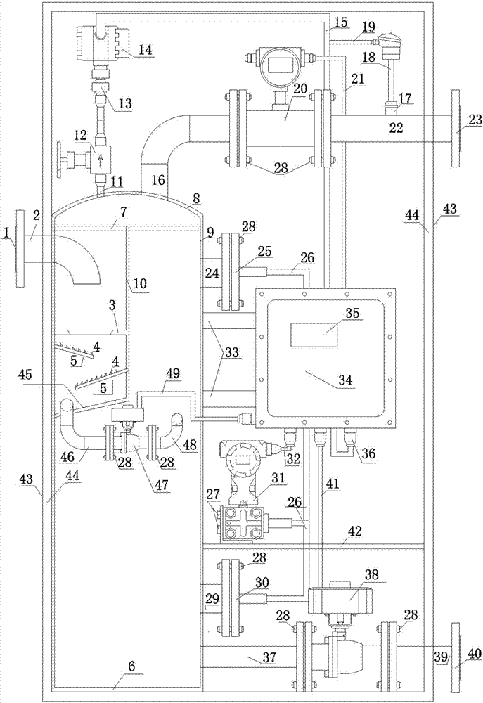 Natural gas single well multiphase flow metering equipment