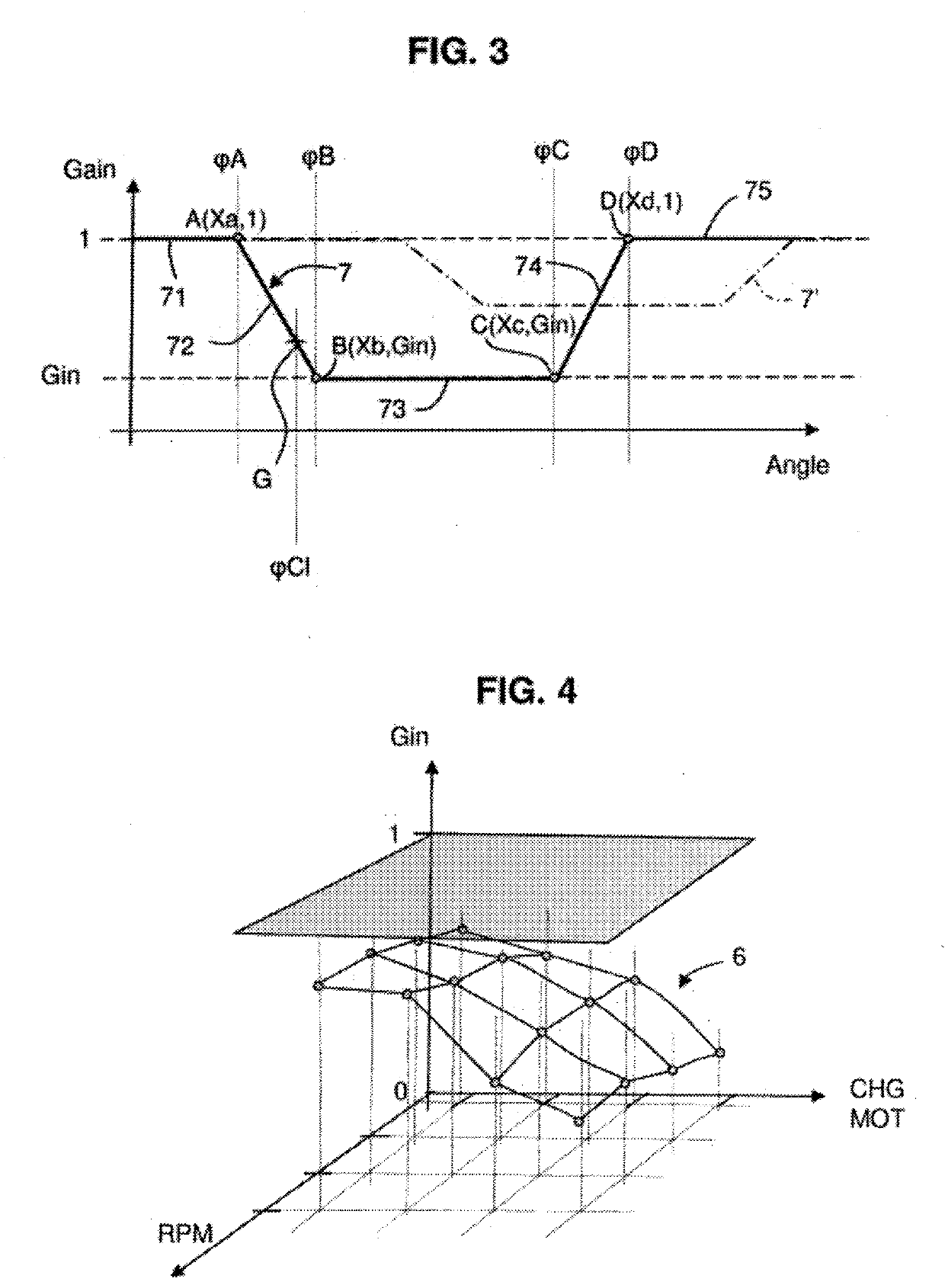 Method for managing pinking in a controlled-ignition internal combustion engine