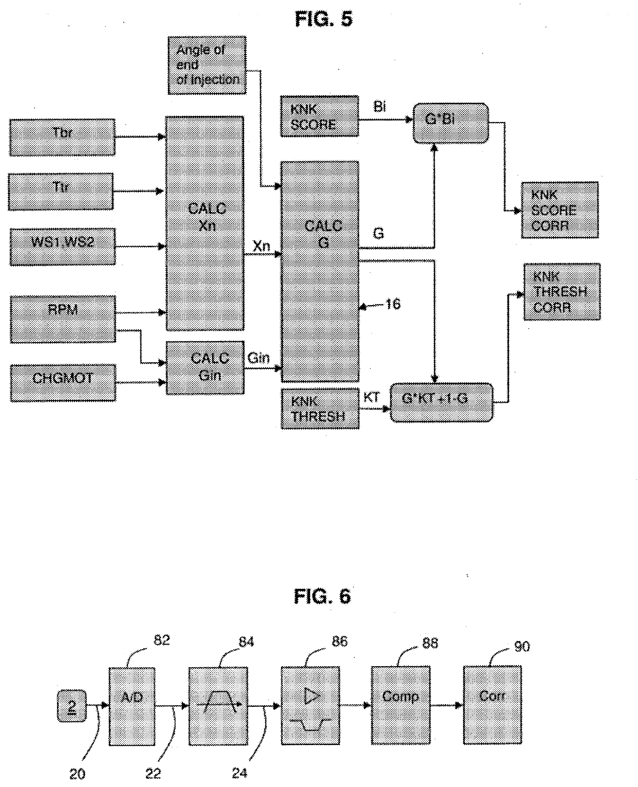 Method for managing pinking in a controlled-ignition internal combustion engine