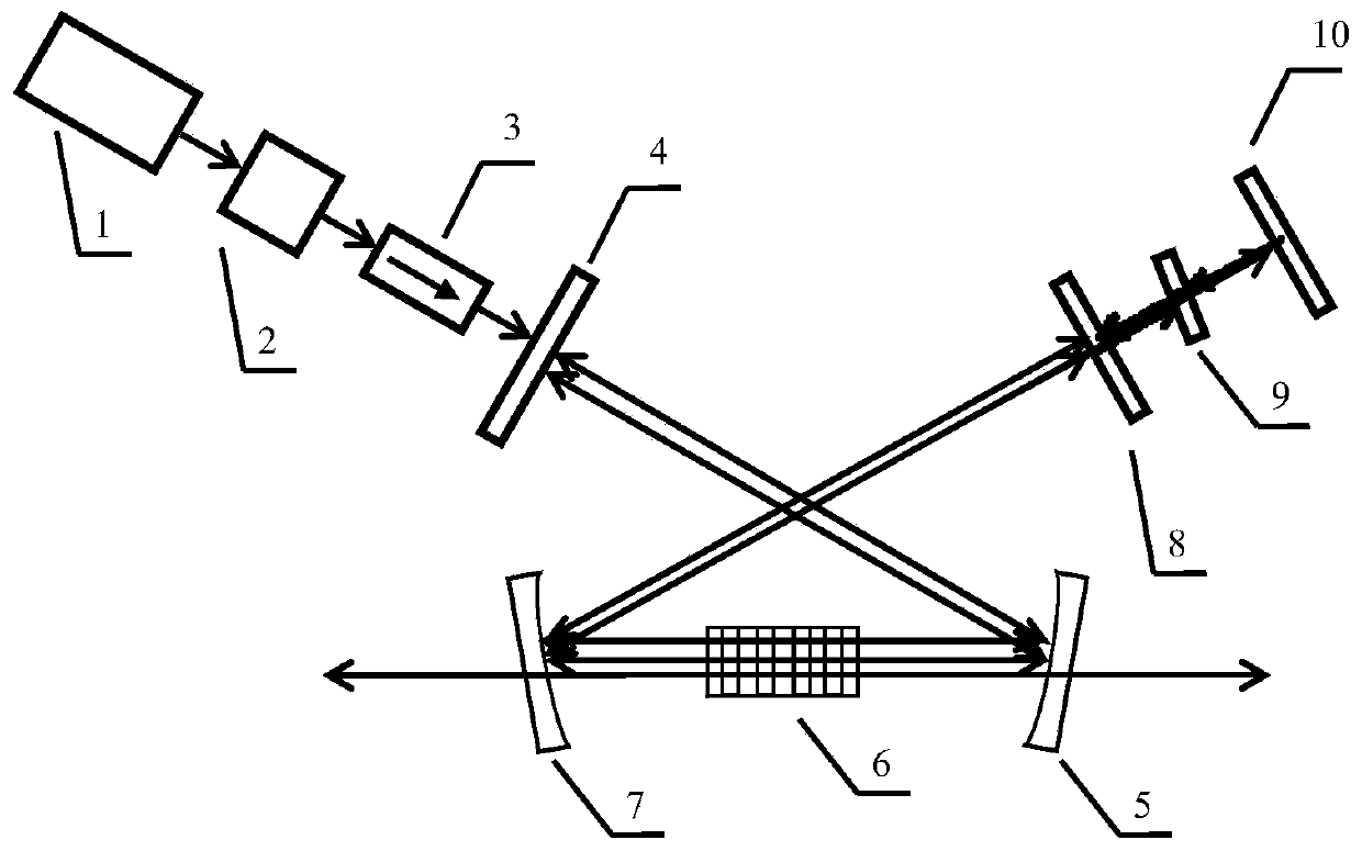 A Pump Resonant Continuous Wave Optical Parametric Oscillator