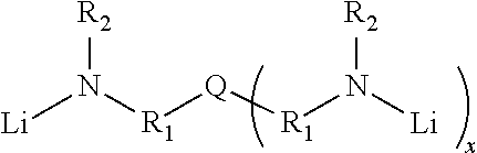 Novel multifunctional initiators for anionic polymerization and polymers thereof