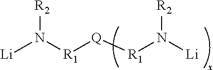 Novel multifunctional initiators for anionic polymerization and polymers thereof