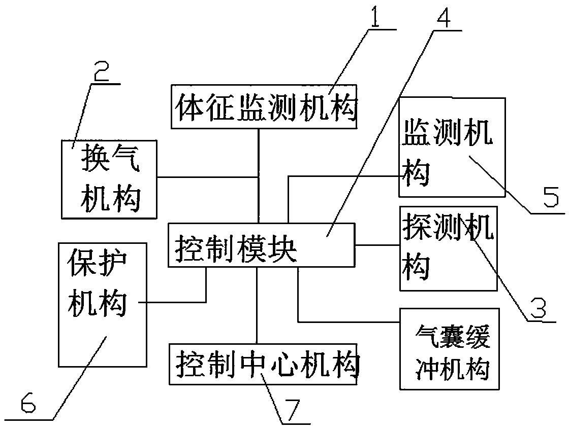 High-altitude maintenance device for ground conduction wire of high-voltage power transmission line