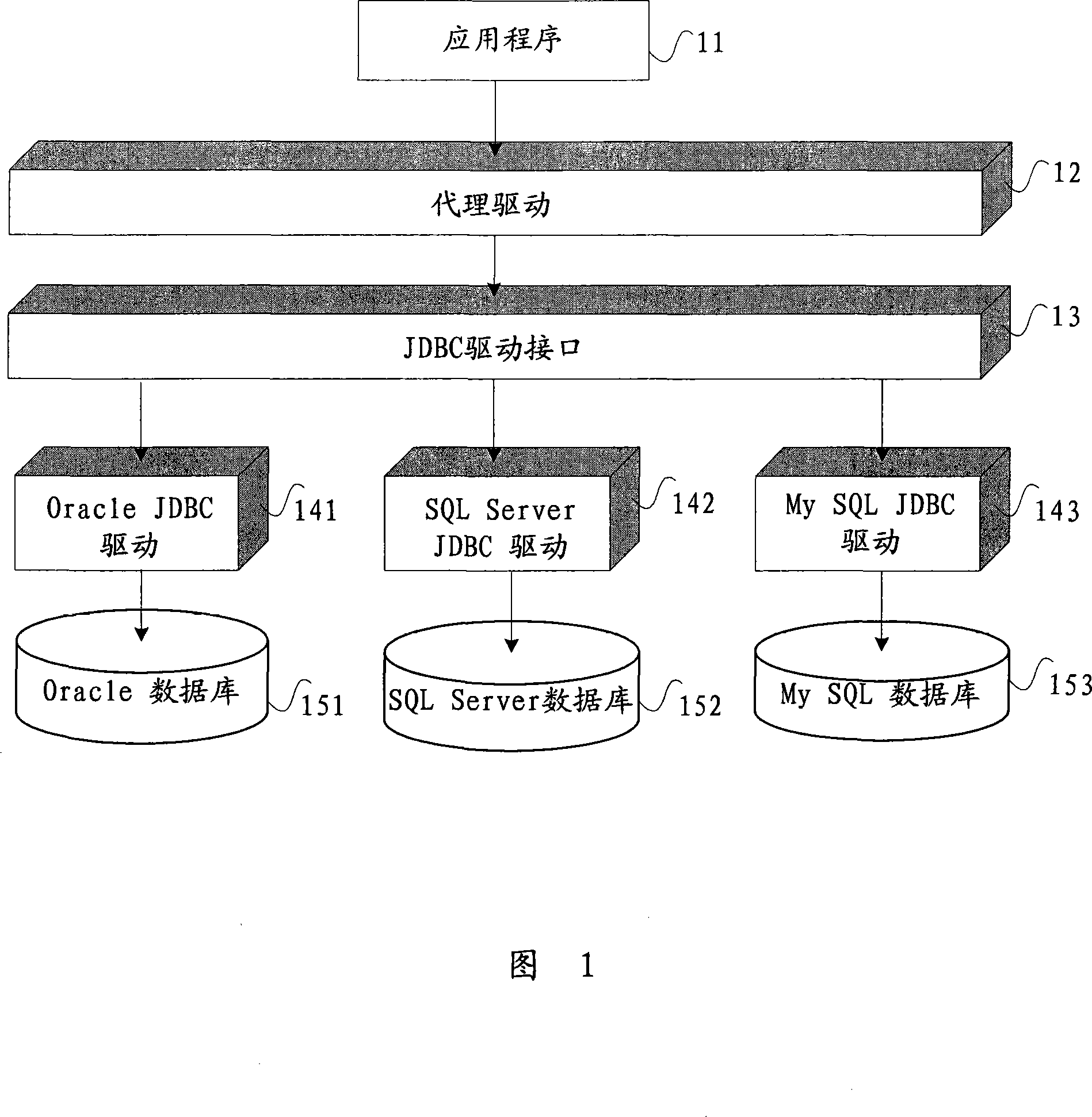 Application program monitoring system and monitoring method