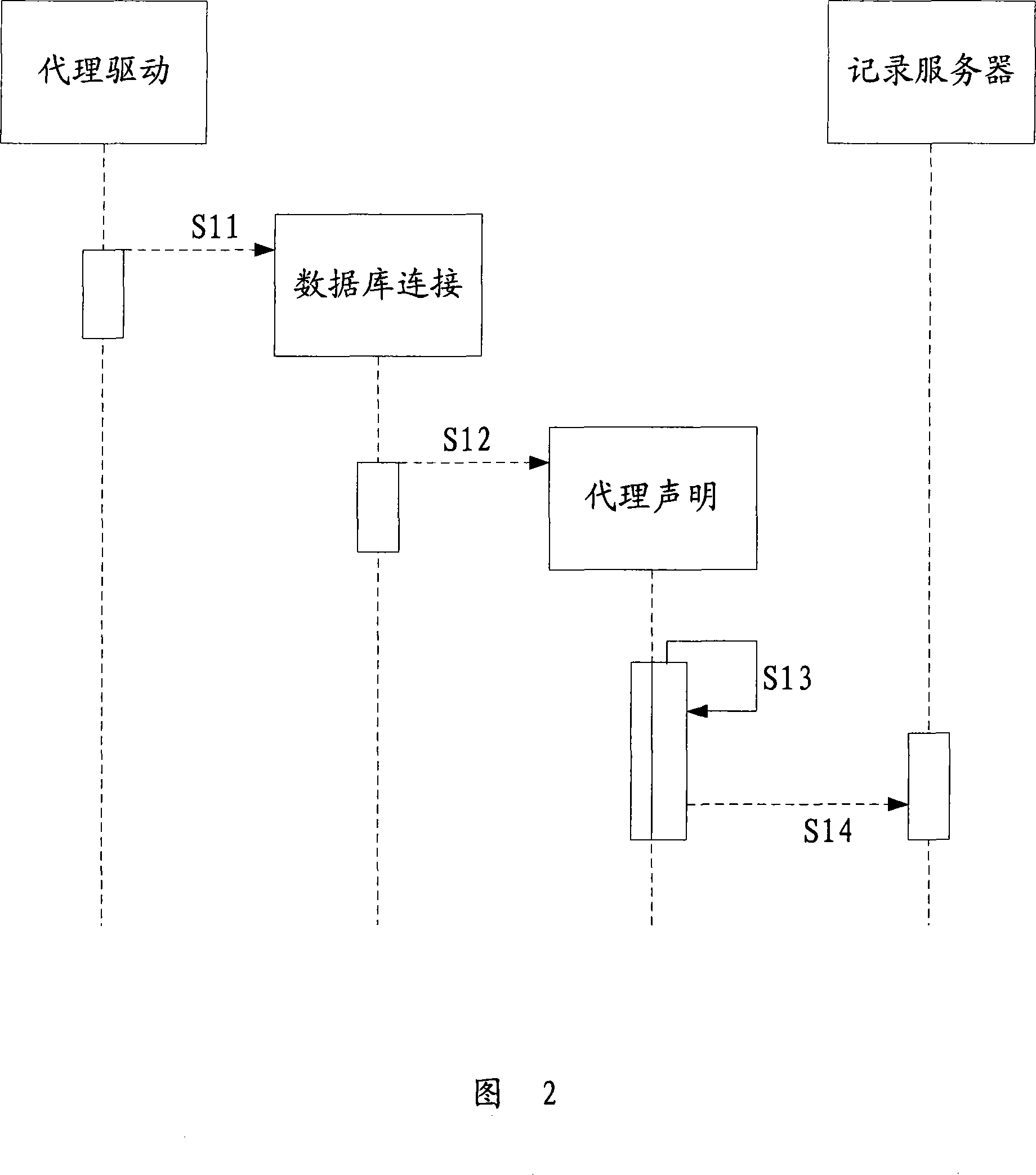 Application program monitoring system and monitoring method