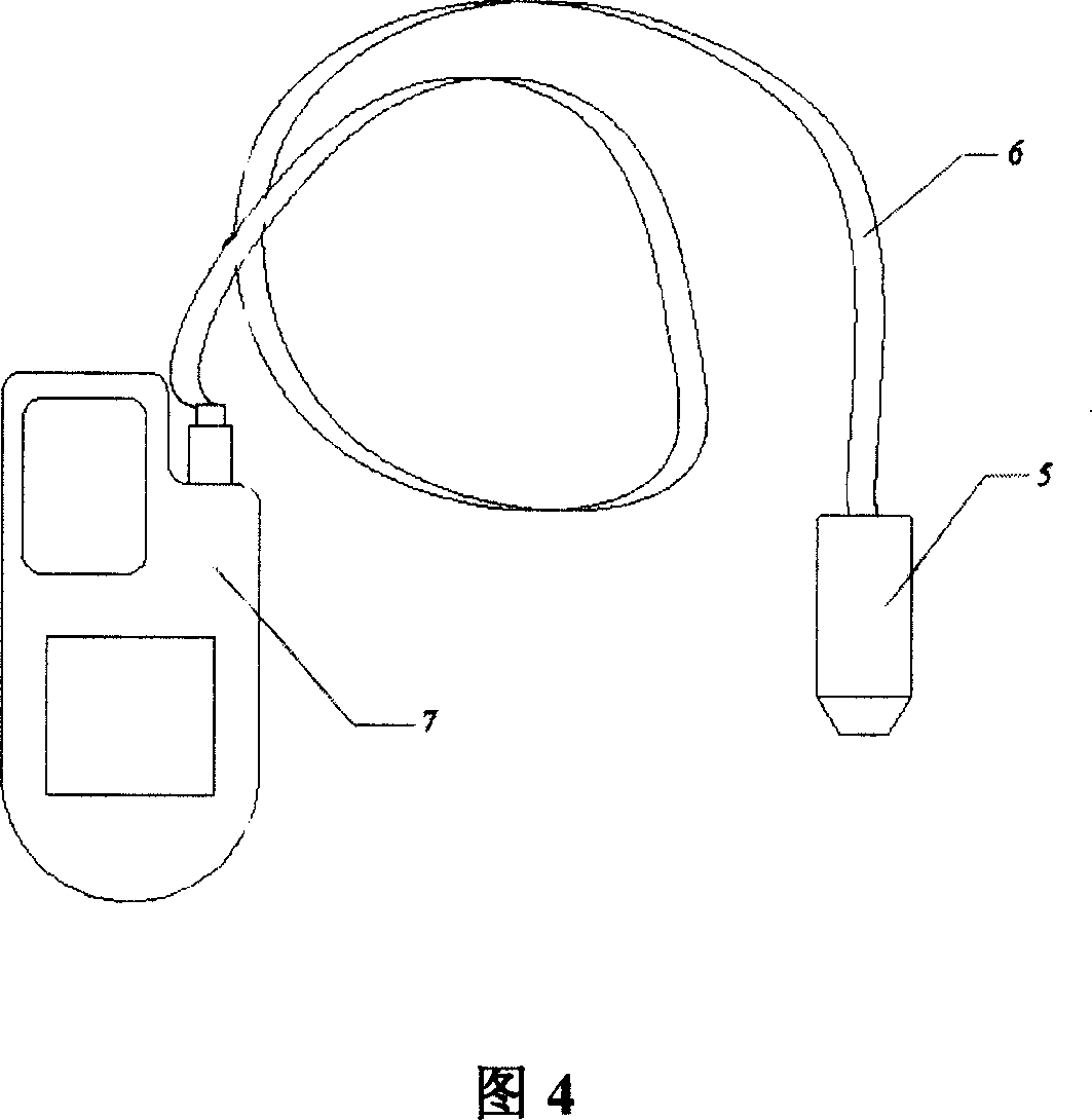 A finger-clipped saturation oxygen measuring apparatus