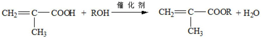 Preparation method of quadripolymer diesel pour point depressant