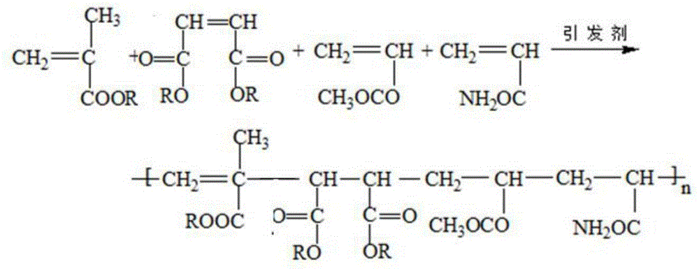 Preparation method of quadripolymer diesel pour point depressant