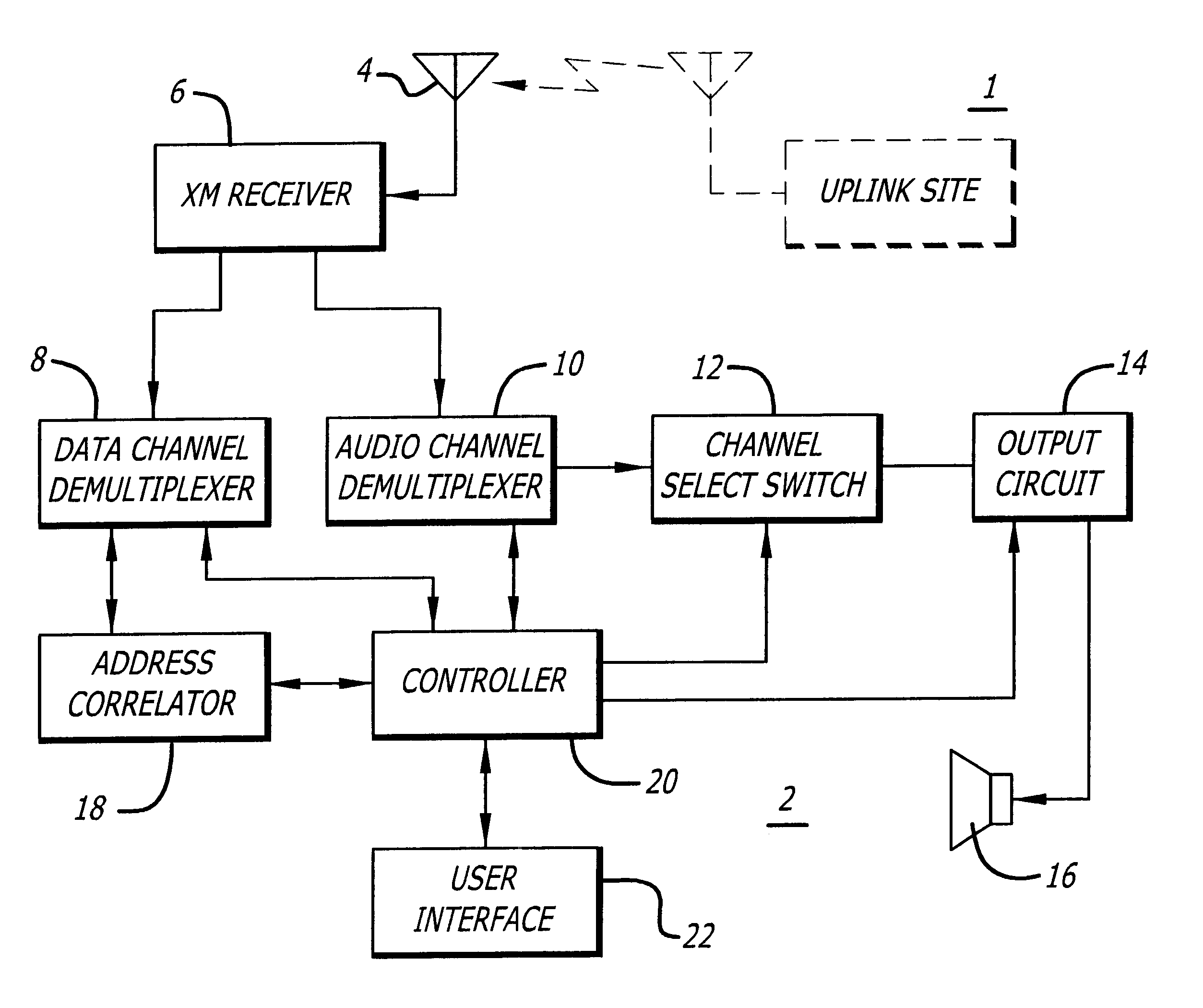 Method and apparatus for dispatch communications in a broadcast radio system