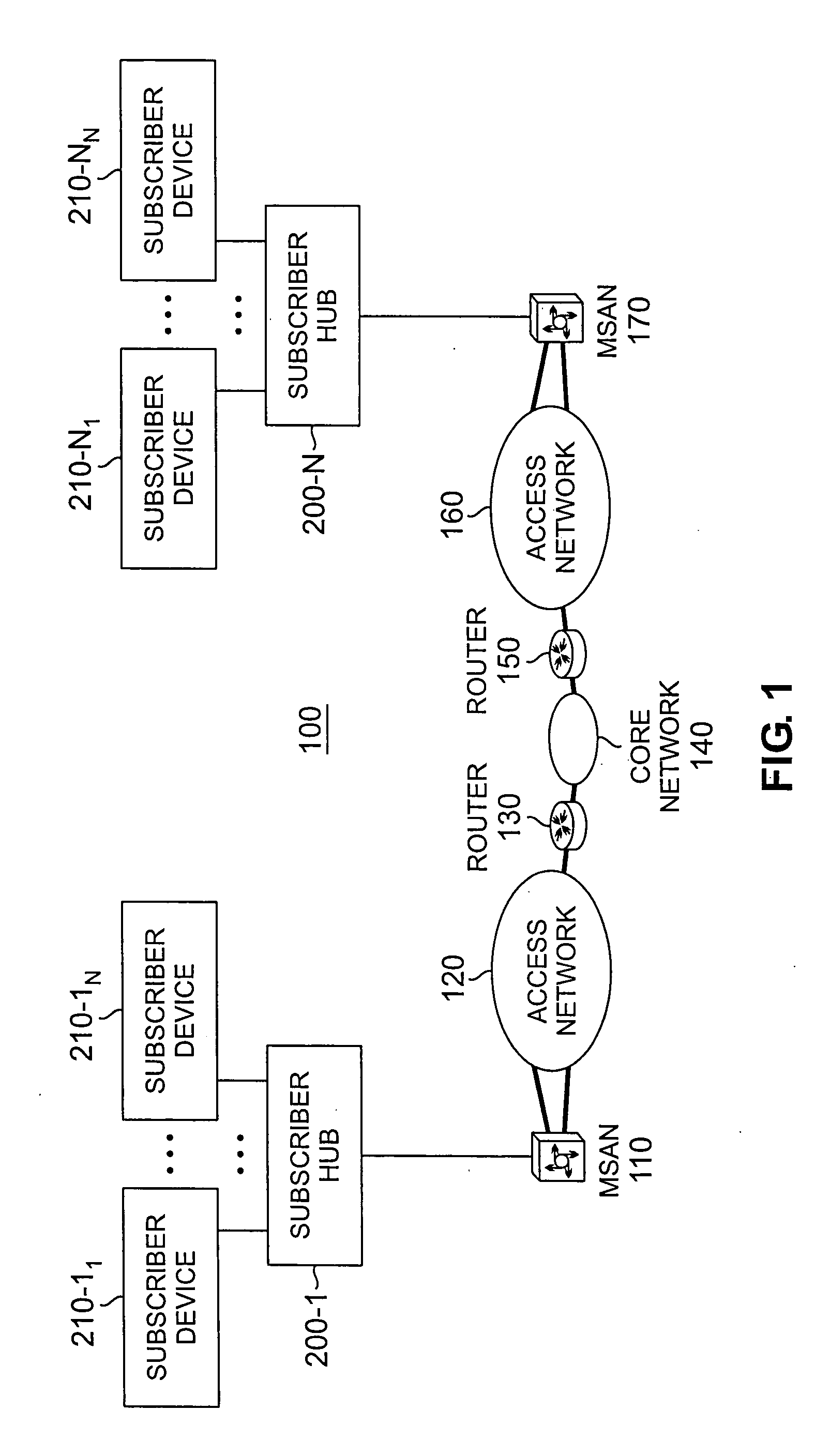 Method and apparatus for per-service fault protection and restoration in a packet network