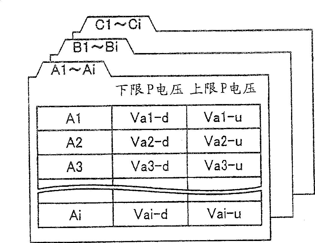 Control method and control apparatus for liquid crystal display