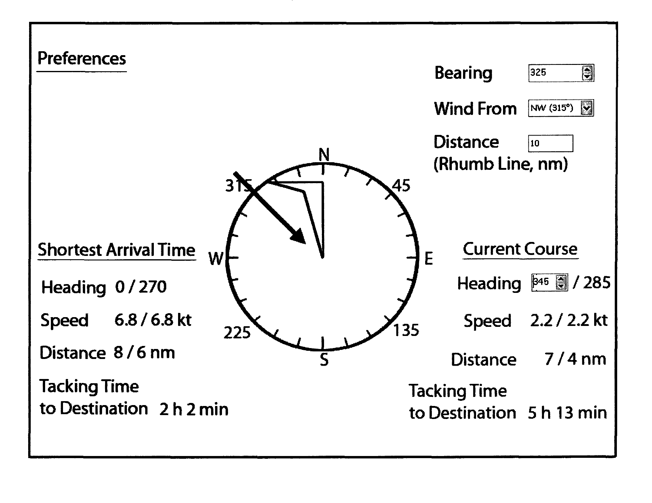 Navigational planning and display method for the sailor's dilemma when heading upwind