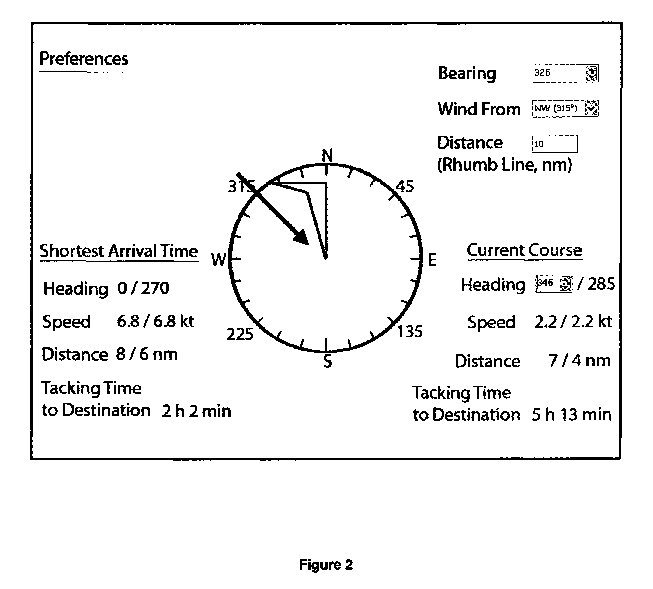 Navigational planning and display method for the sailor's dilemma when heading upwind