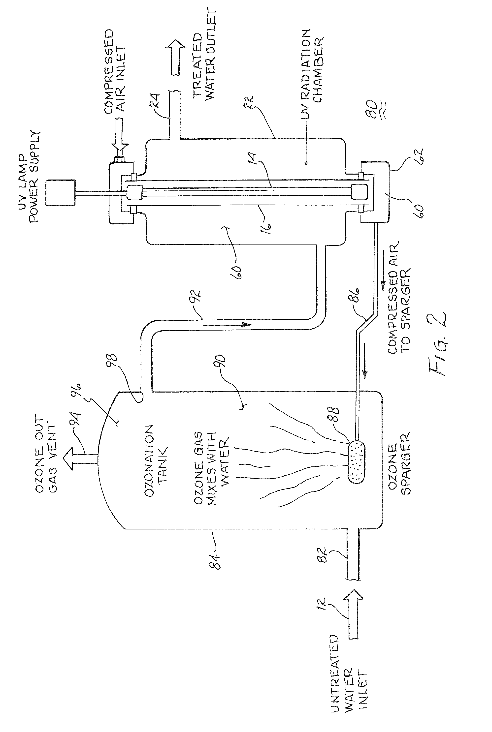 Method and apparatus for reducing microorganisms in water