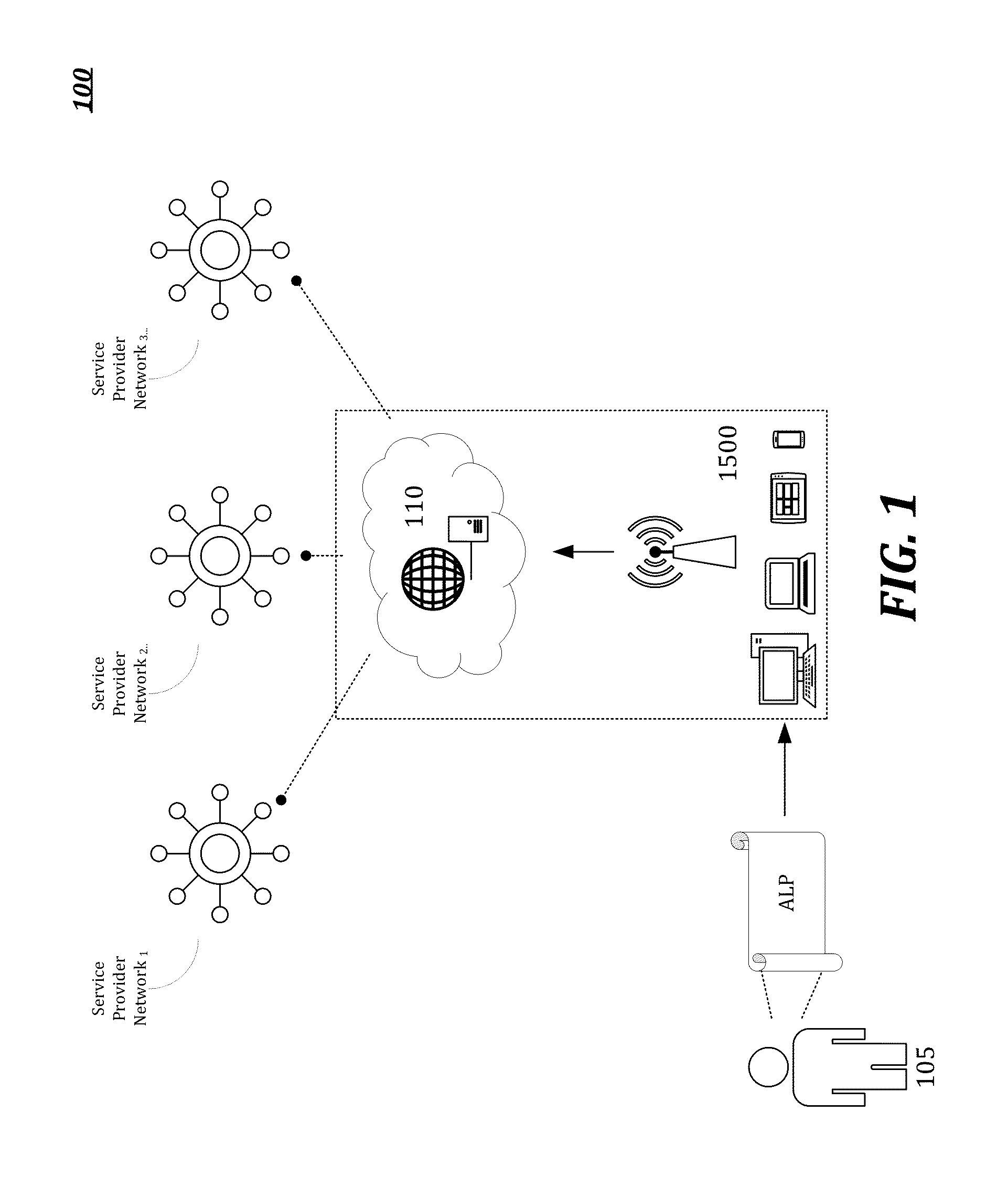 Automobile incident data networking platform