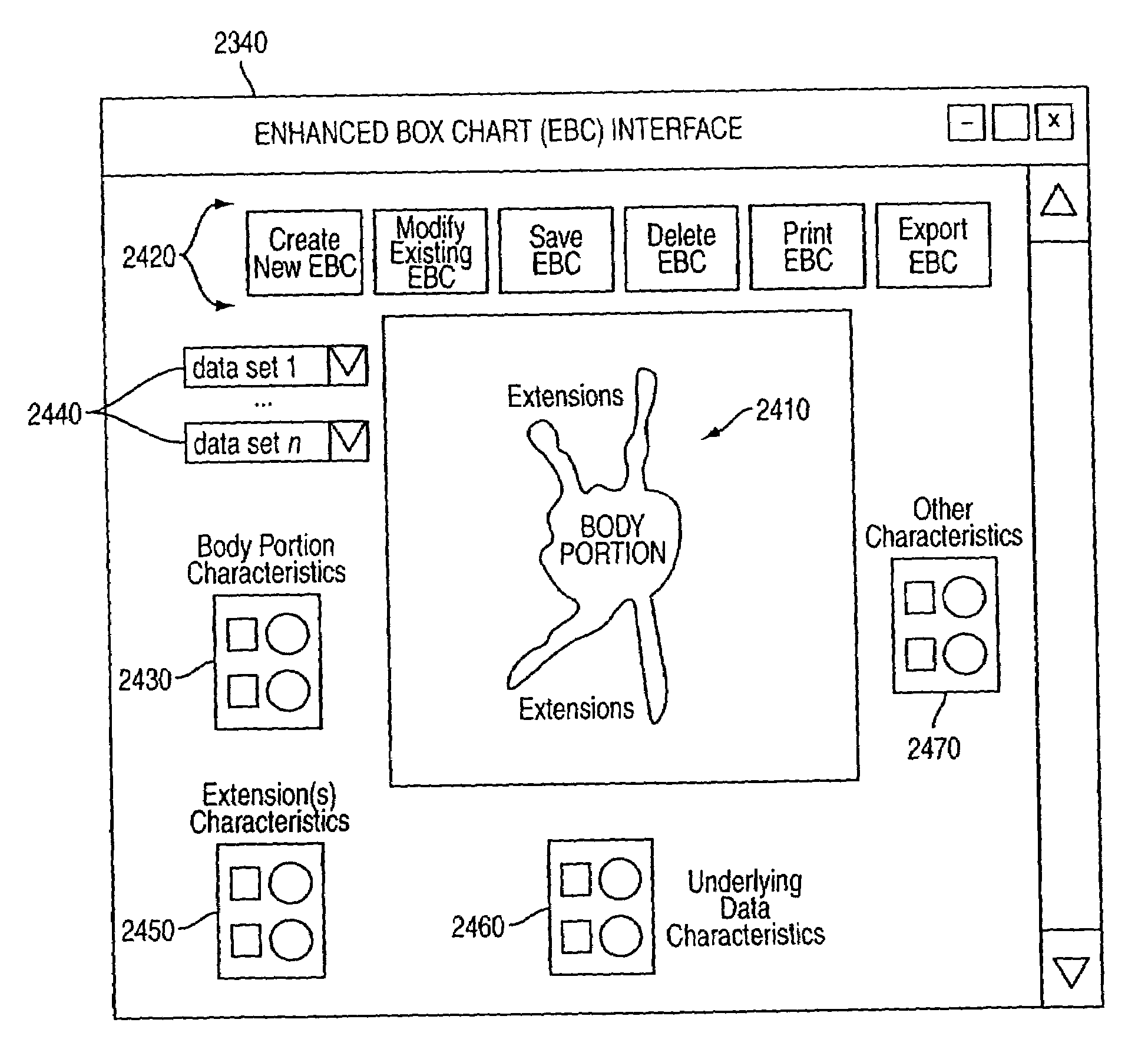 System and method to present and display multiple data using enhanced box charts