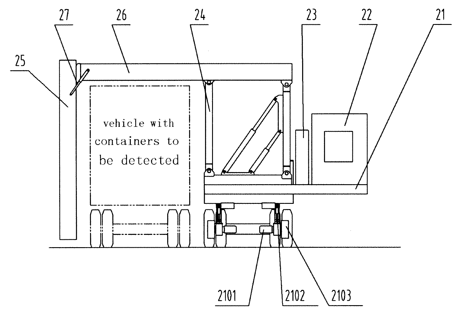 Detection Apparatus