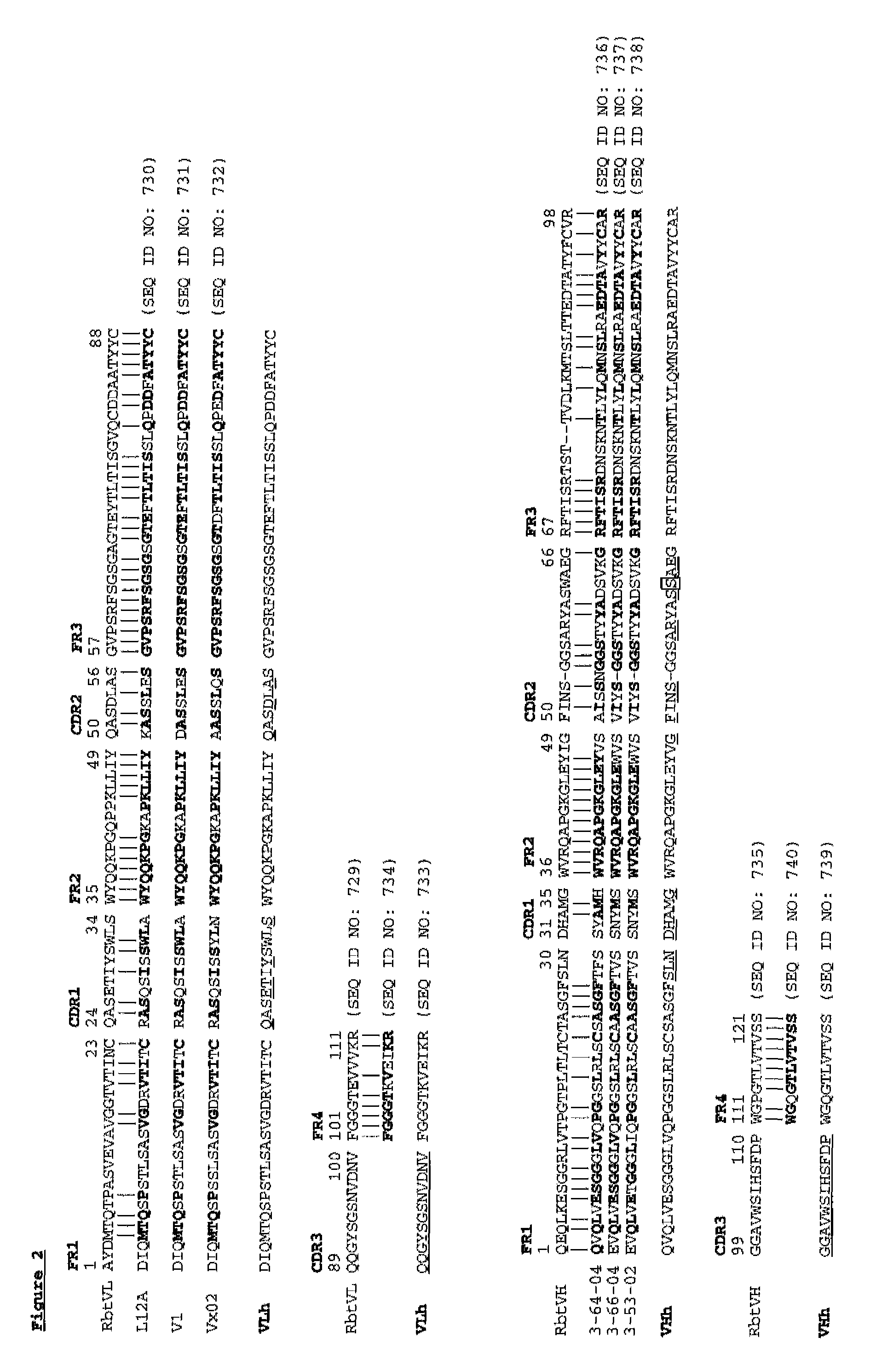 Methods of treating anemia using anti-IL-6 antibodies