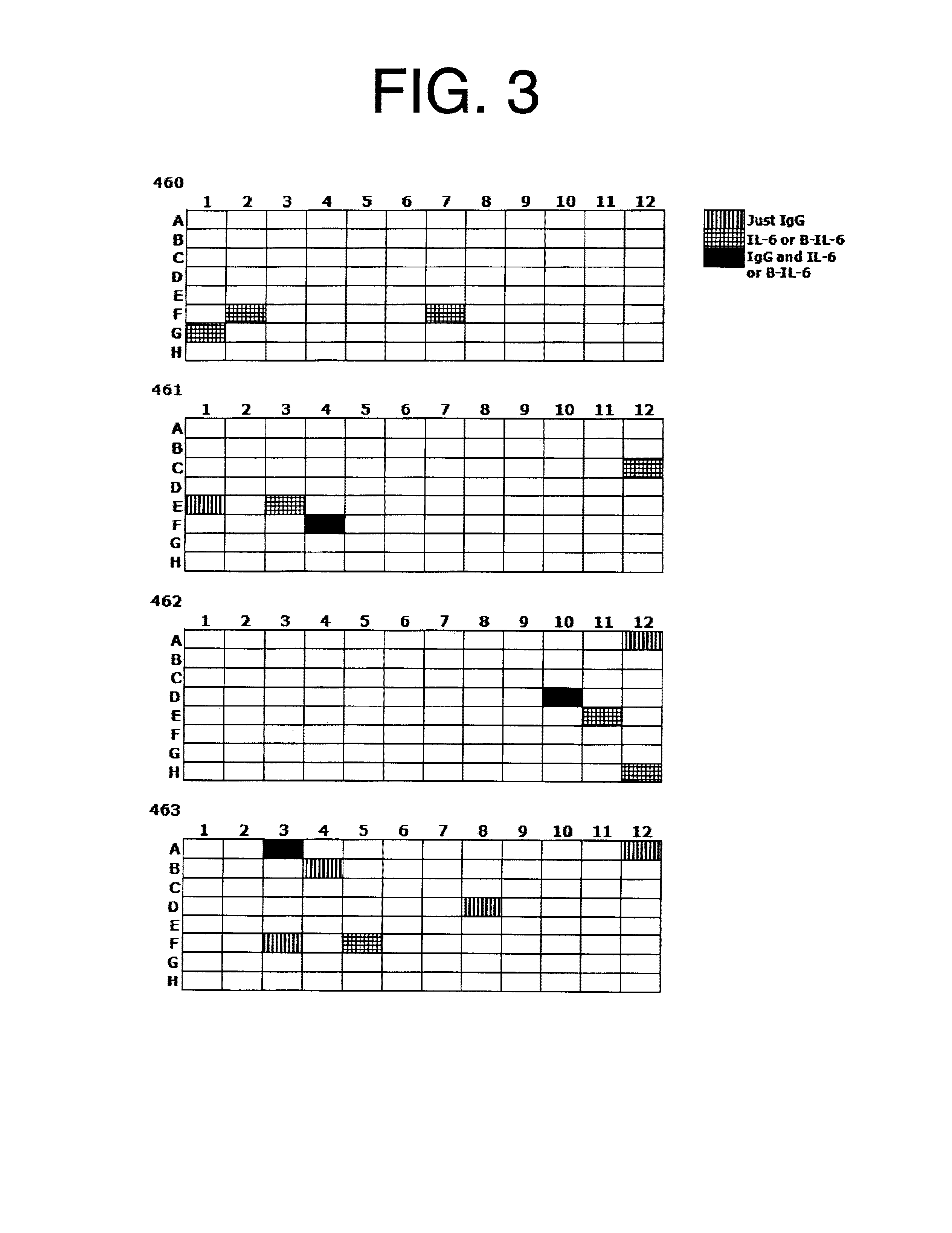 Methods of treating anemia using anti-IL-6 antibodies