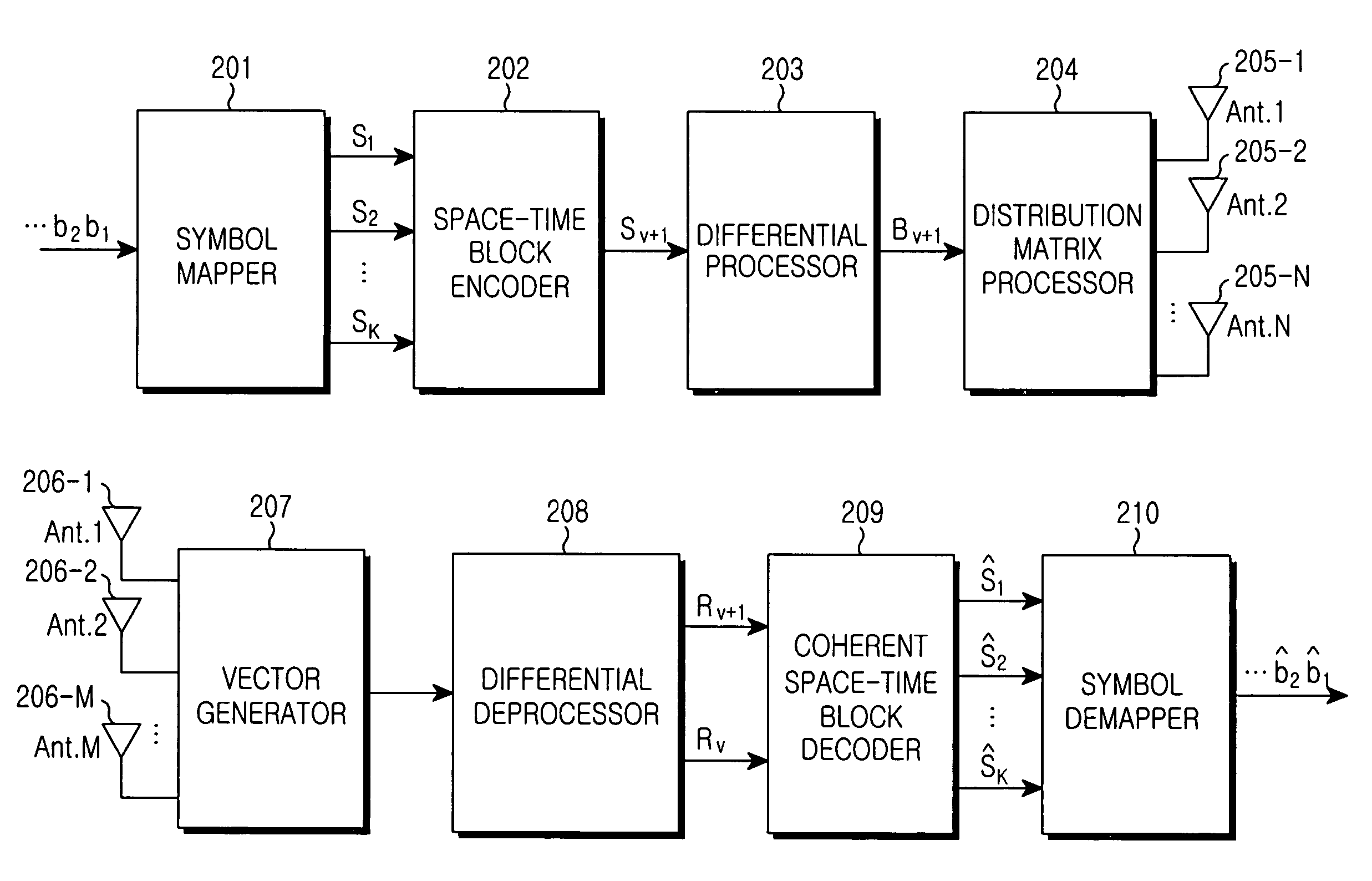 Differential space-time block coding apparatus using eight or less transmit antennas