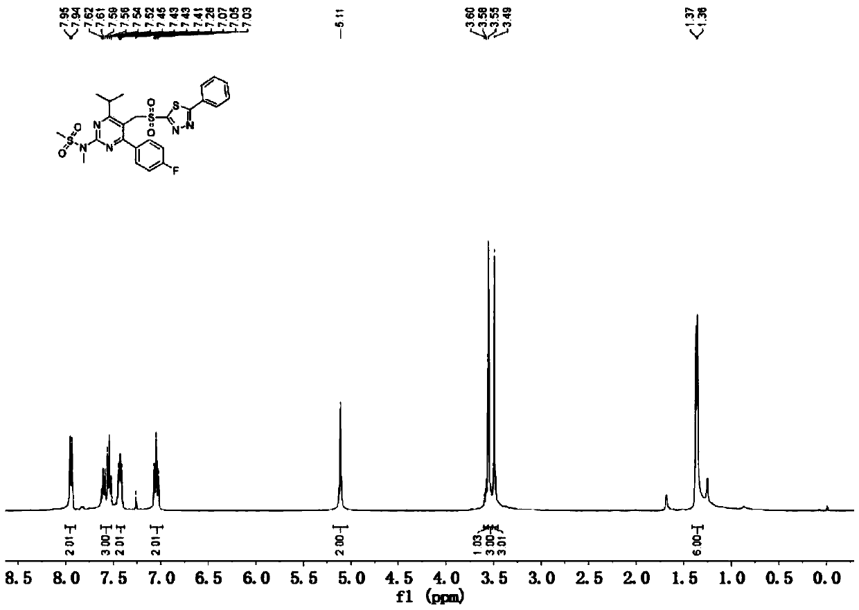 A kind of synthetic method of rosuvastatin tert-butyl ester