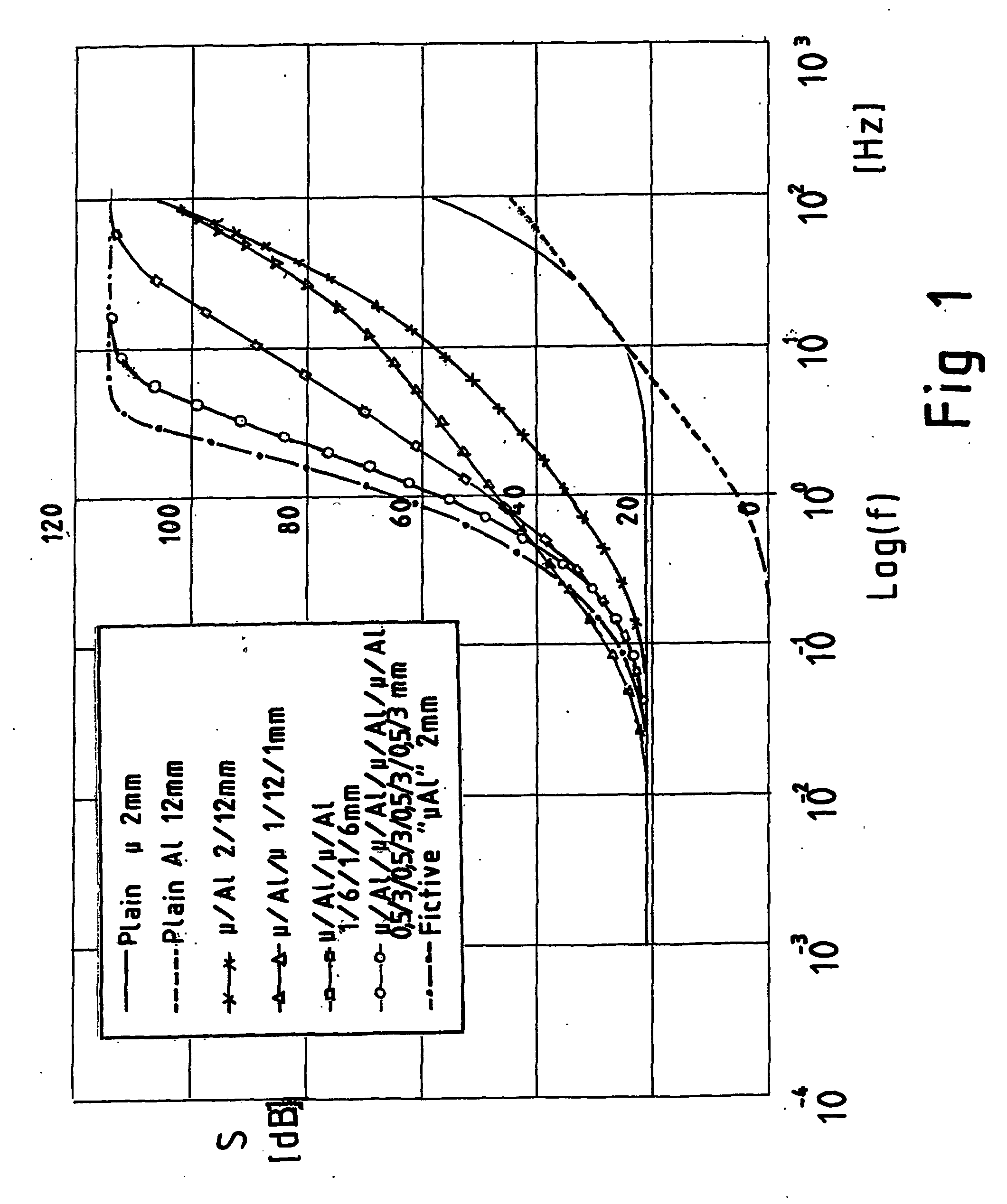 Wall element for magnetically shielded room and magnetically shielded room