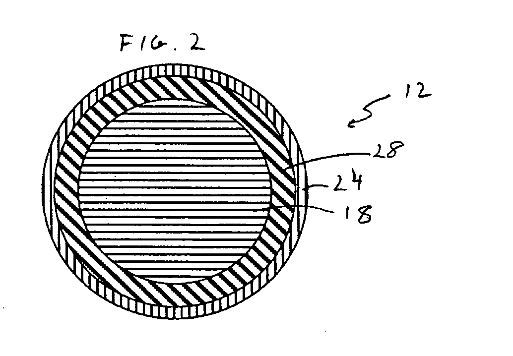 Golf balls incorporating nanofillers