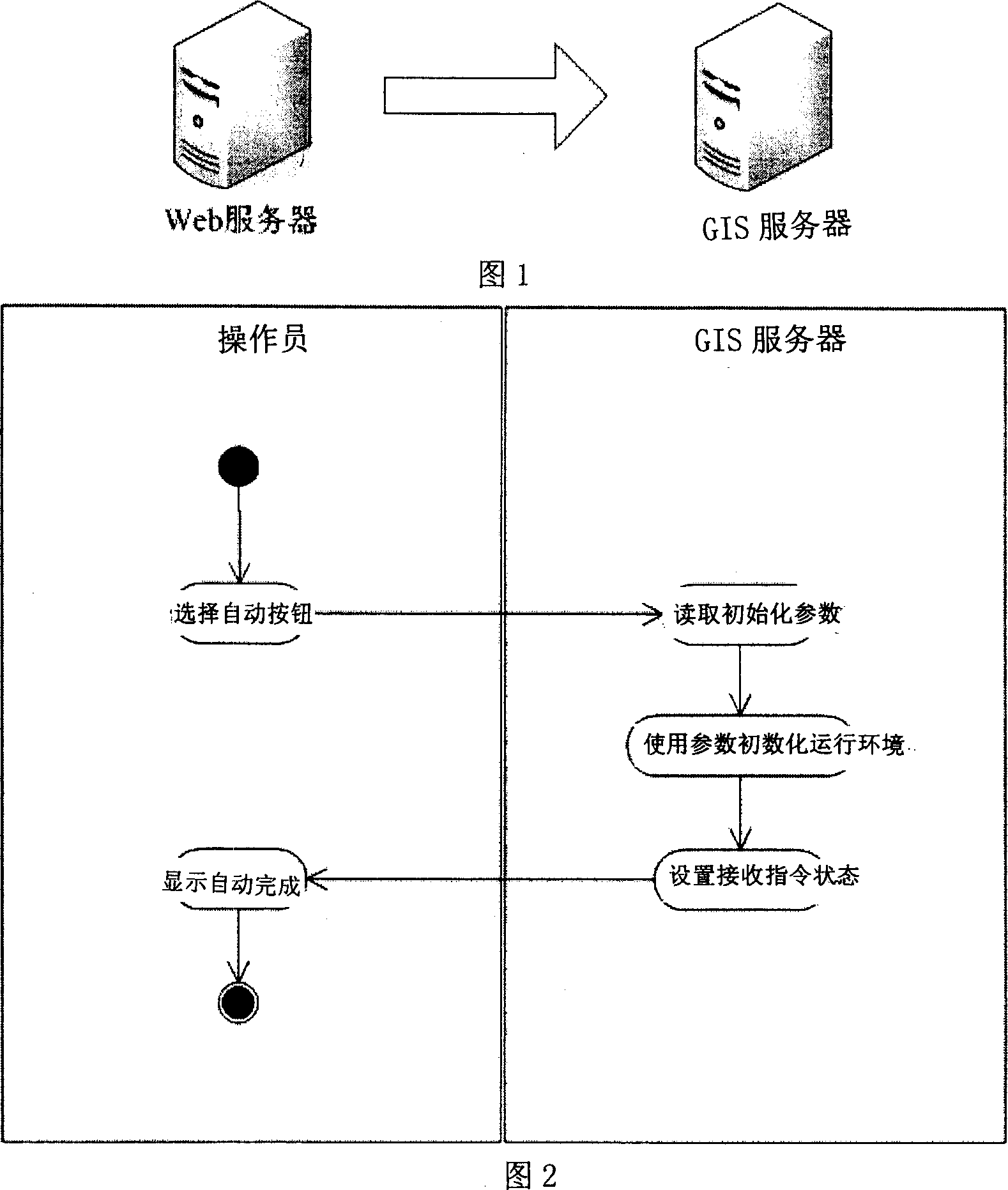 Method of generating and organizing source data of grid electron map and method of generating target data