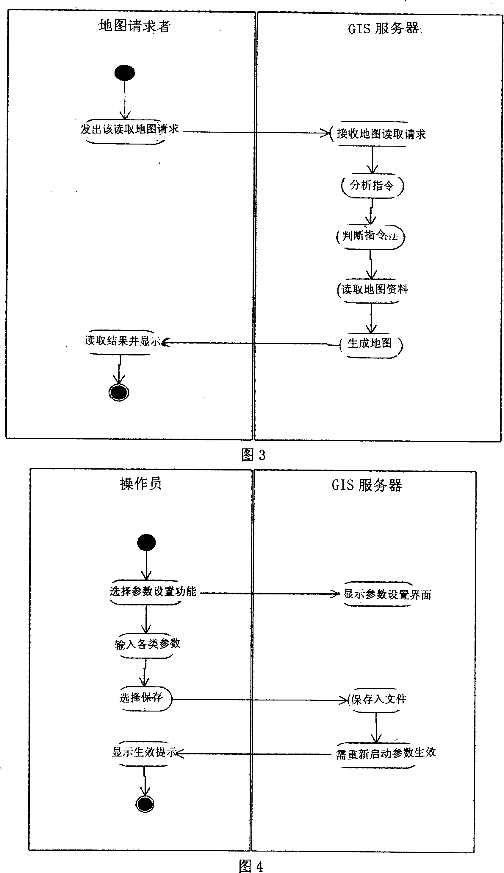 Method of generating and organizing source data of grid electron map and method of generating target data