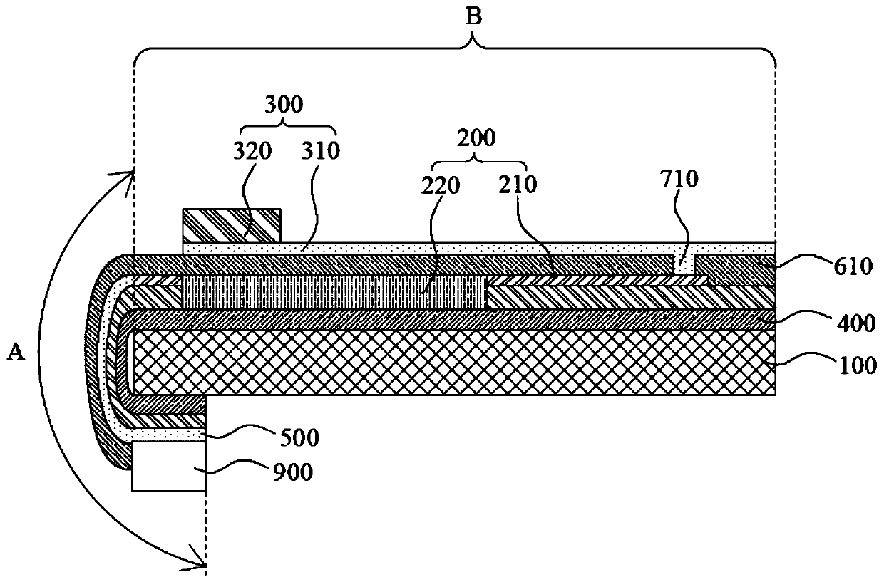 Array substrate, preparation method thereof, display panel and display device