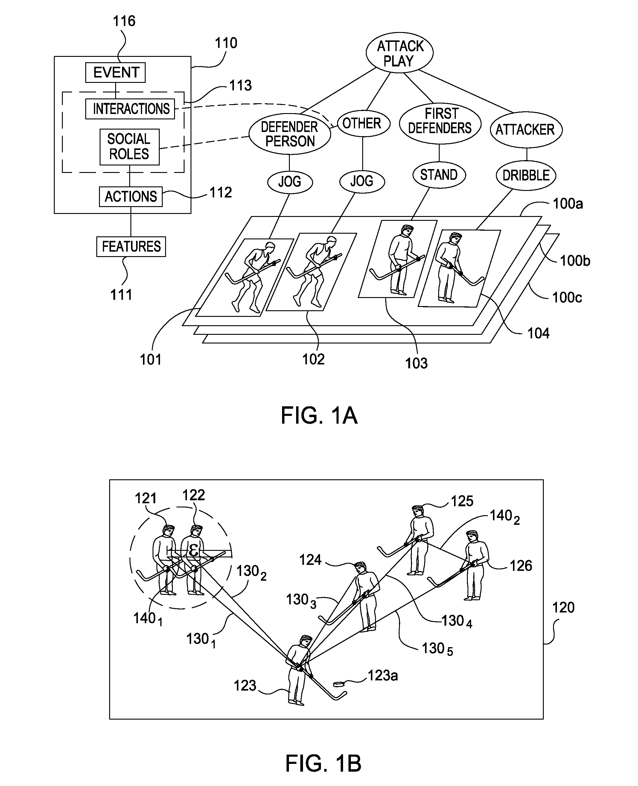 Hierarchical model for human activity recognition