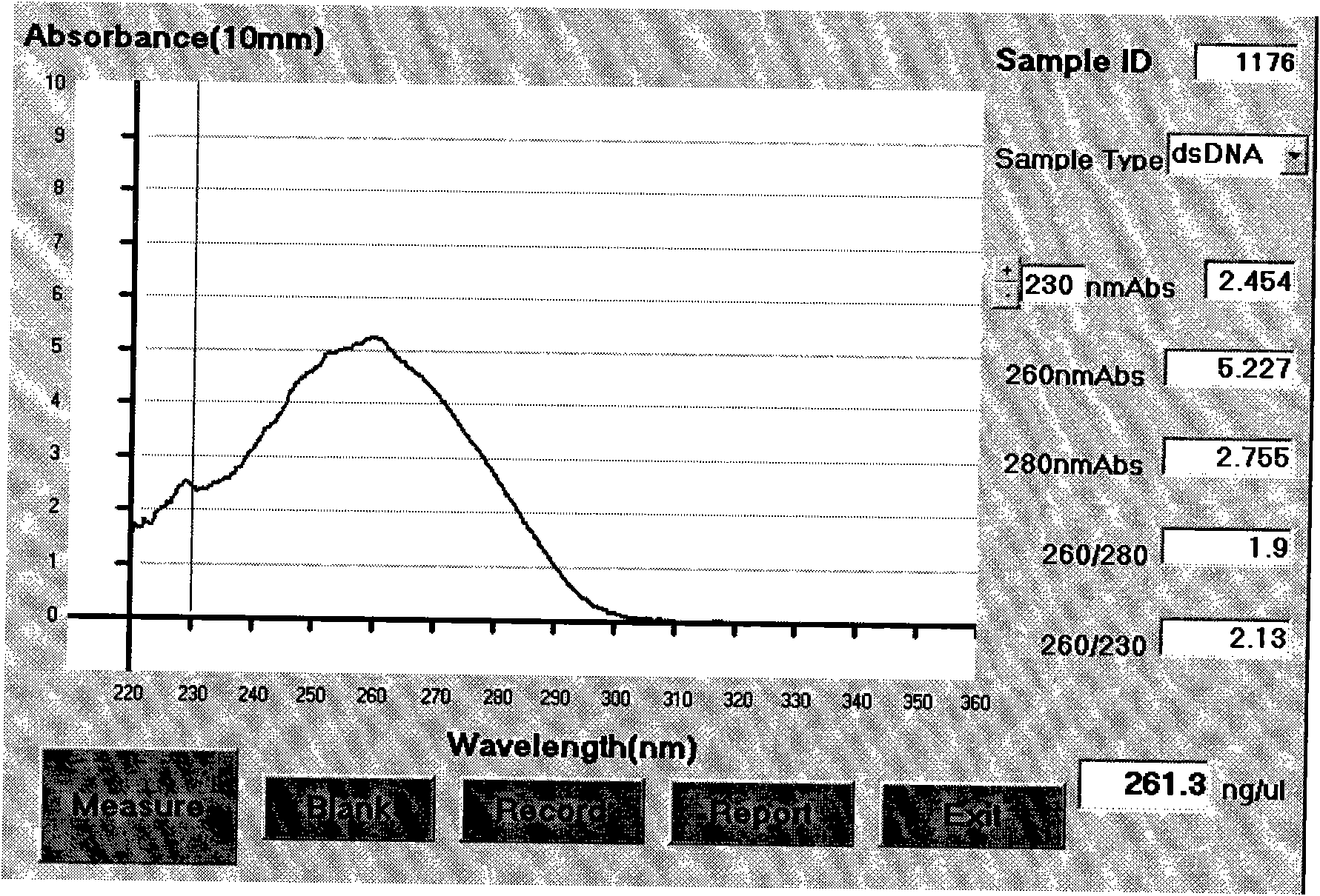 Method for detecting mononucleotide polymorphism locus rs2236058 of hypertension susceptibility genes and detection kit