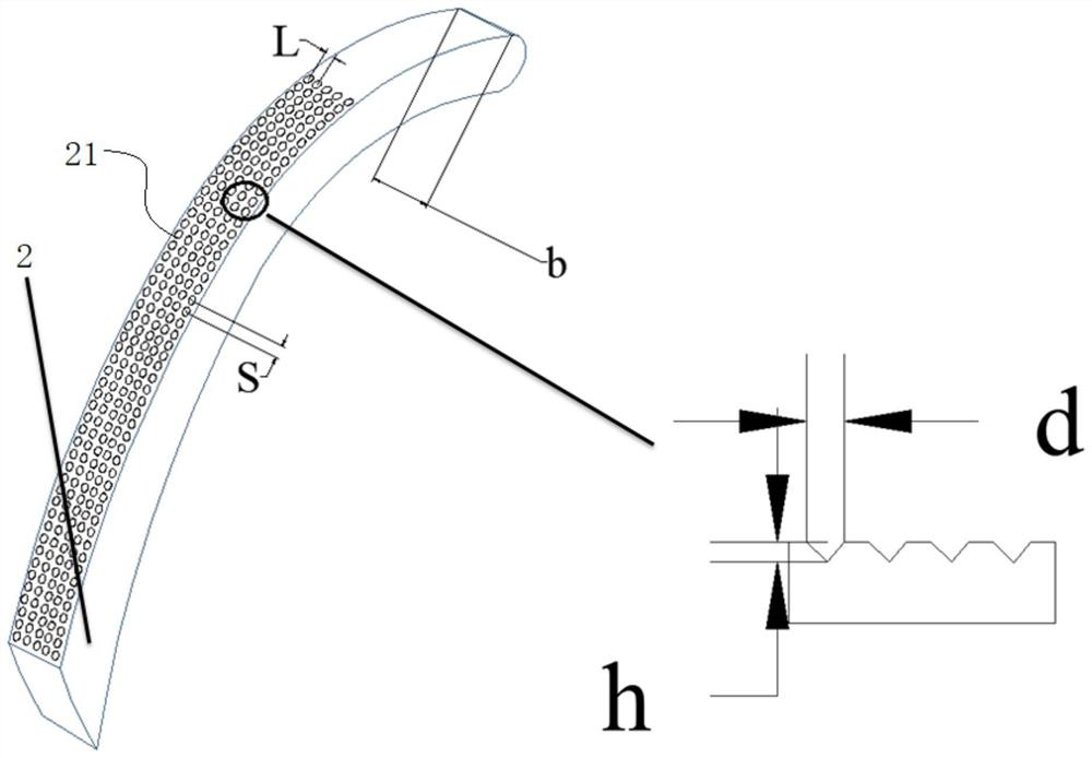 A Centrifugal Pump Impeller with Non-smooth Surface and Its Efficiency and Noise Synergistic Design Method