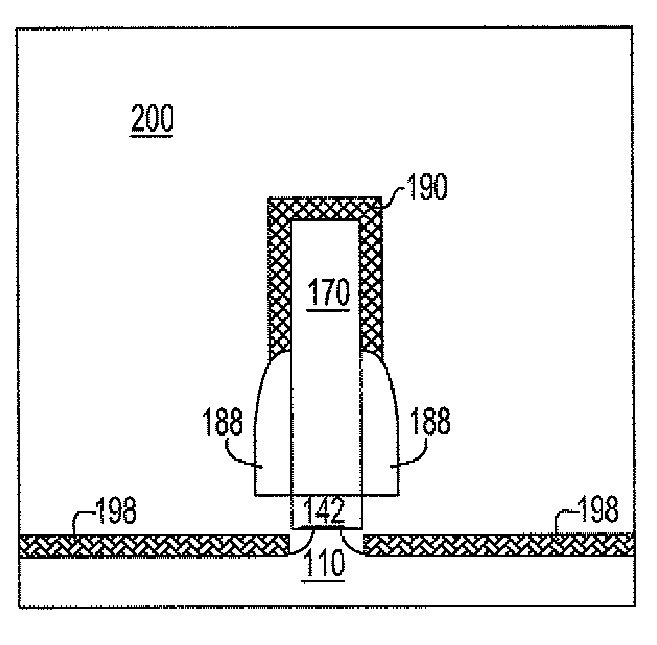 Body-contacted finfet