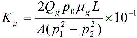 A test method for gas-water relative permeability of tight rock core