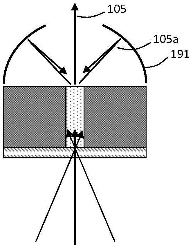 Wavelength conversion device and light emitting device