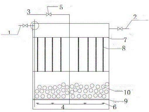 Advanced oxidation and multistage biochemical combination waste water treatment system and technological method