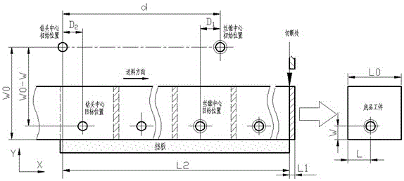 Automatically adjusted electronic radiator processing equipment and processing method