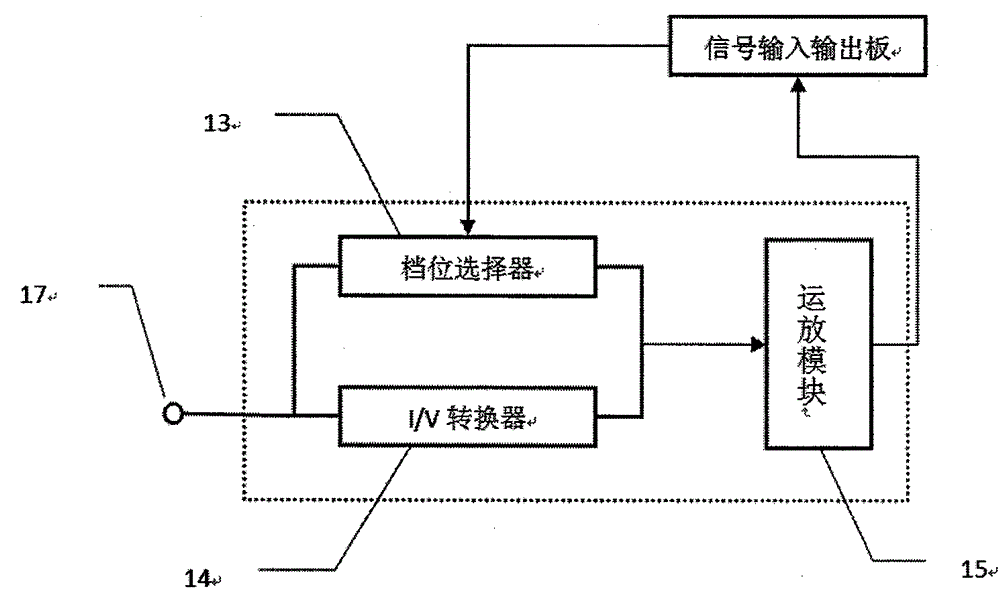 Ion injection machine internal beam detection system