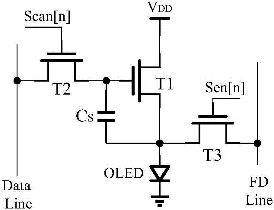 Peripheral compensation system of pixel matrix, method thereof and display system