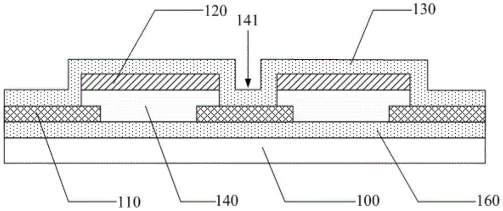 Array substrate, liquid crystal display panel and display device