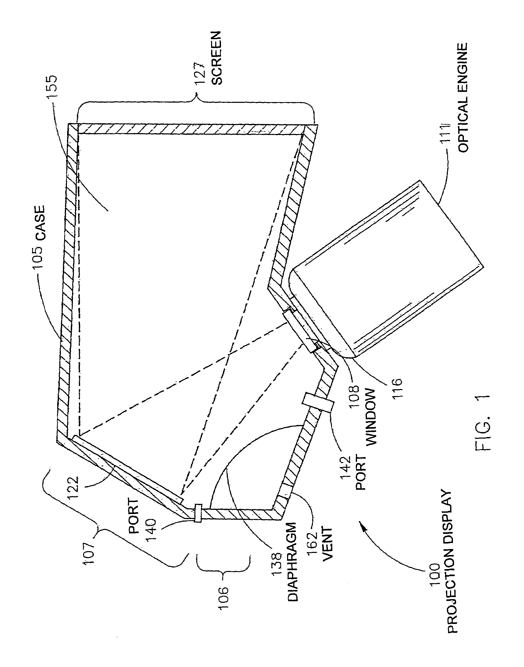 Projection display for a aircraft cockpit environment