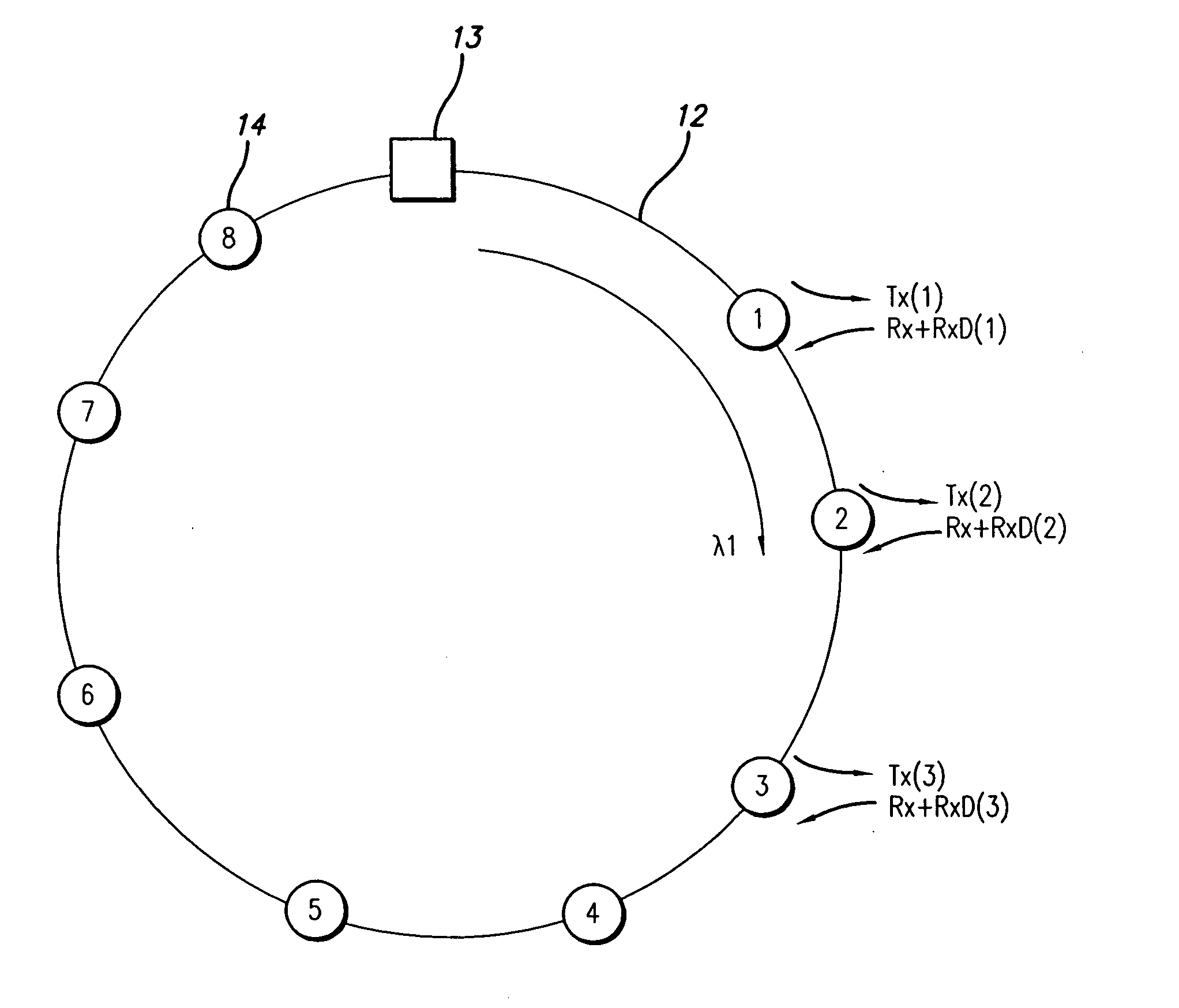 Wireless signal distribution system and method