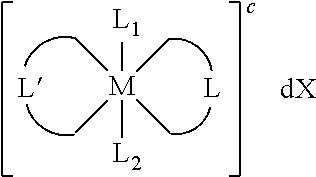 Transition metal complexes with (pyridyl)imidazole ligands