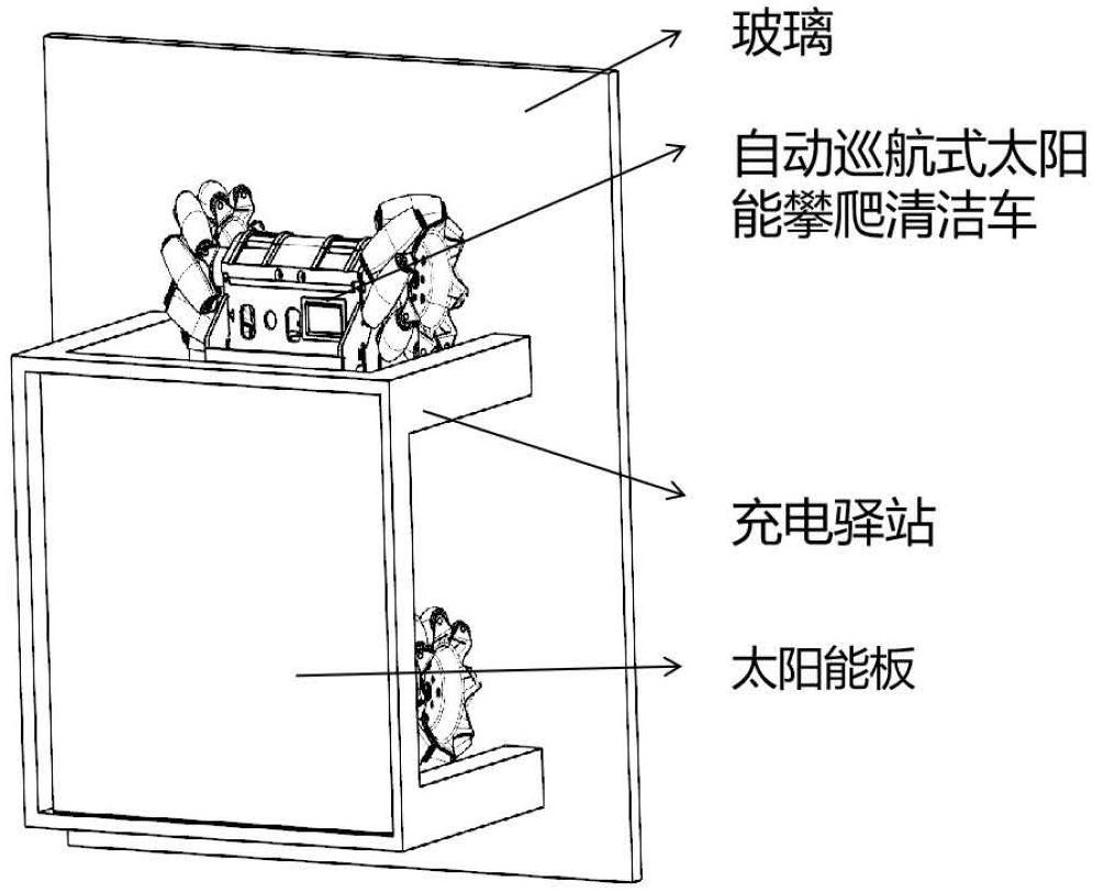 Design and arrangement method of automatic cruise type solar climbing cleaning vehicle and charging station