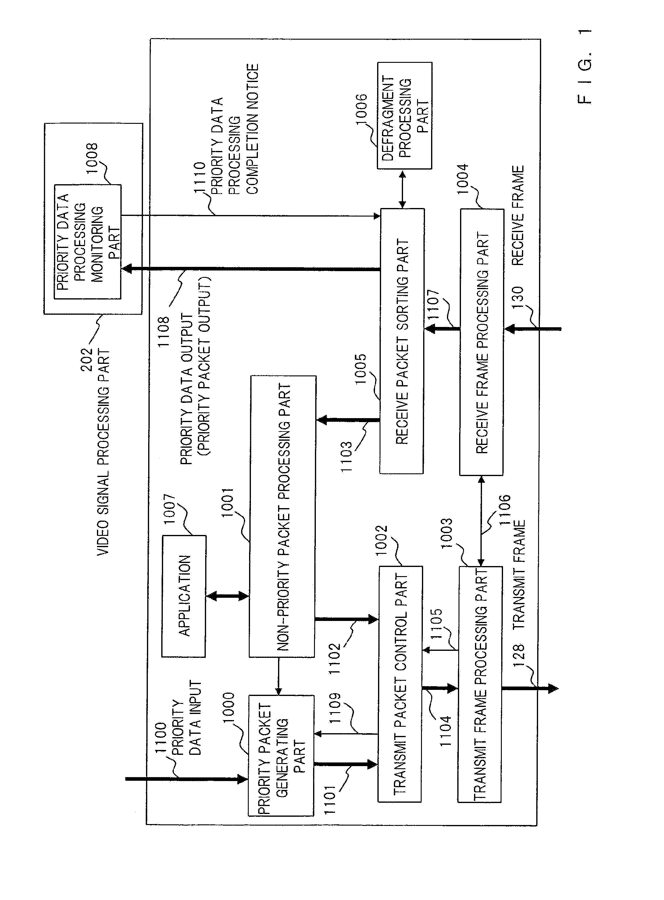 Transmission apparatus and transmission method