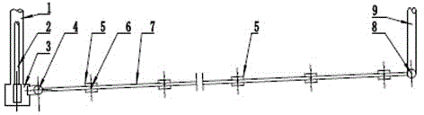 Garbage landfill site multi-layer leachate recirculation pipe network and gas-liquid drainage exchange system