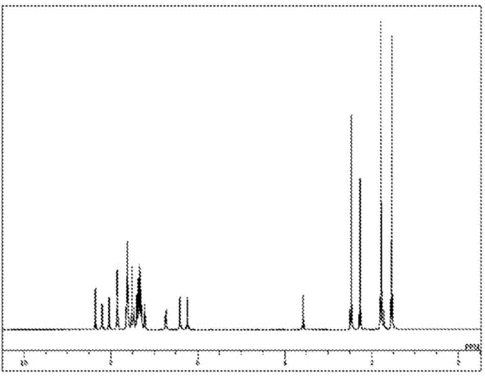 Compound having acridan ring structure and organic electroluminescent element